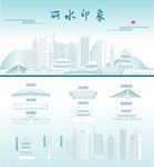 丽水