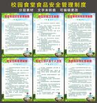 校园食品安全管理制度