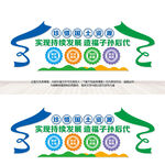 国土资源文化墙
