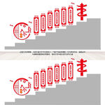 六个坚持楼梯文化墙