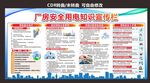 厂房用电安全宣传栏
