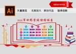 小学课程体系文化墙