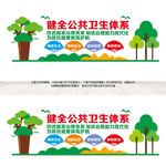 健全公共卫生体系