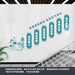 廉政楼梯文化墙
