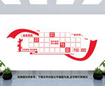 党员风采