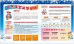 秋冬季节预防流感传染病展板海报