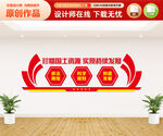 国土局文化墙
