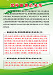 兽药名录