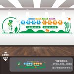 食堂文化墙