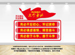 三个务必