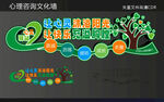 心理图