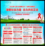 2023艾滋病日