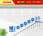 公司楼梯文化墙