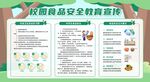 校园食品安全教育宣传栏