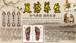 足疗养生背景墙