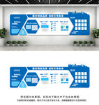 企业文化墙