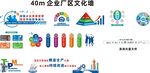 企业厂区精益生产文化墙