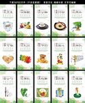 企业学校园食堂餐厅文化展板标语