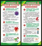 世界艾滋病日展架