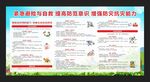 防灾减灾展板