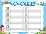 评比栏