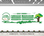 生态文明建设文化墙
