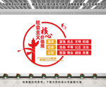 社会主义核心价值观文化墙