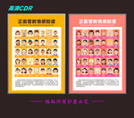 情感脸谱
