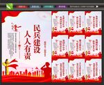 民兵