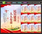 民兵工作站