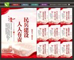 民兵工作站