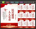 民兵标语