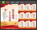民兵