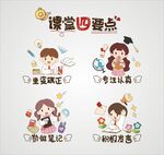 课堂四要点