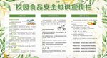 校园食品安全教育宣传栏