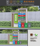 垃圾分类小品