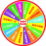 抽奖转盘模版