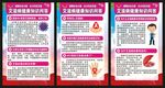 世界艾滋病日展板