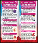 世界艾滋病日展架