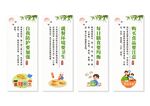食品安全挂画