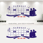 警营风采墙
