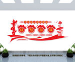 对党忠诚服务人民文化墙