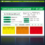 一厂一策