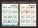 二十四节气食谱