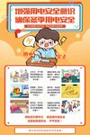 冬季用电安全展示