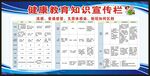 健康教育知识宣传栏