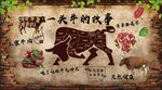 牛肉汤背景墙