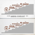 廉洁行医楼梯墙