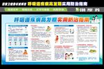 呼吸道疾病高发期实用防治手册