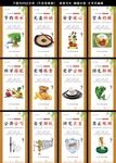 学校园企业食堂餐厅文化展板标语